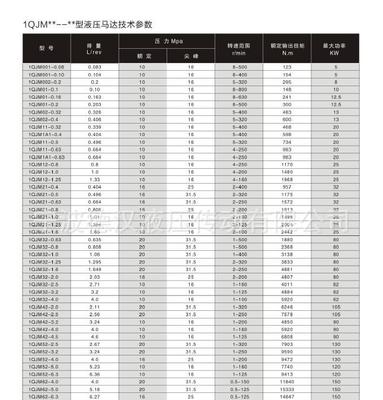 【廠家直銷(xiāo) 1QJM02-0.4 扒渣機(jī)專(zhuān)用液壓馬達(dá) 油馬達(dá)】?jī)r(jià)格_廠家_圖片 -